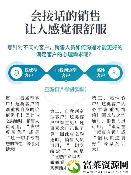销售的销售秘密3HD中字