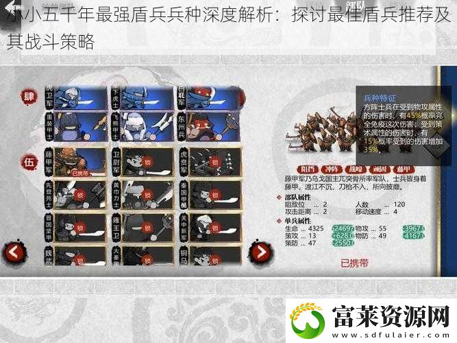小小五千年最强盾兵兵种深度解析