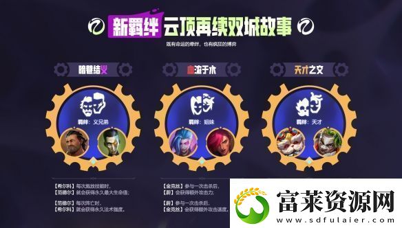 在每一次进化中逐渐揭晓的赛季!云顶之弈双城之战正式上线软件教程玩法