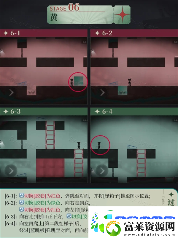 重返未来1999洛基怎么通关
