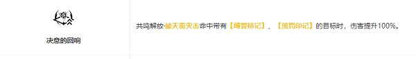 鸣潮吟霖共鸣链怎么加