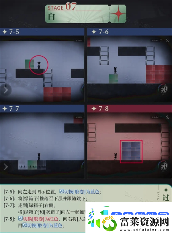 重返未来1999洛基怎么通关