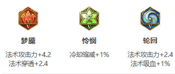 王者荣耀S26赛季不知火舞怎么出装