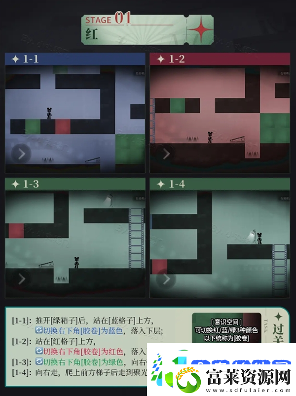 重返未来1999洛基怎么通关