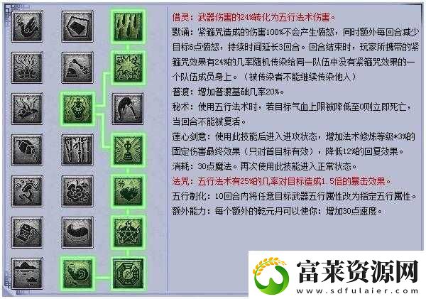 梦幻西游三维版普陀山奇经八脉加点全解析