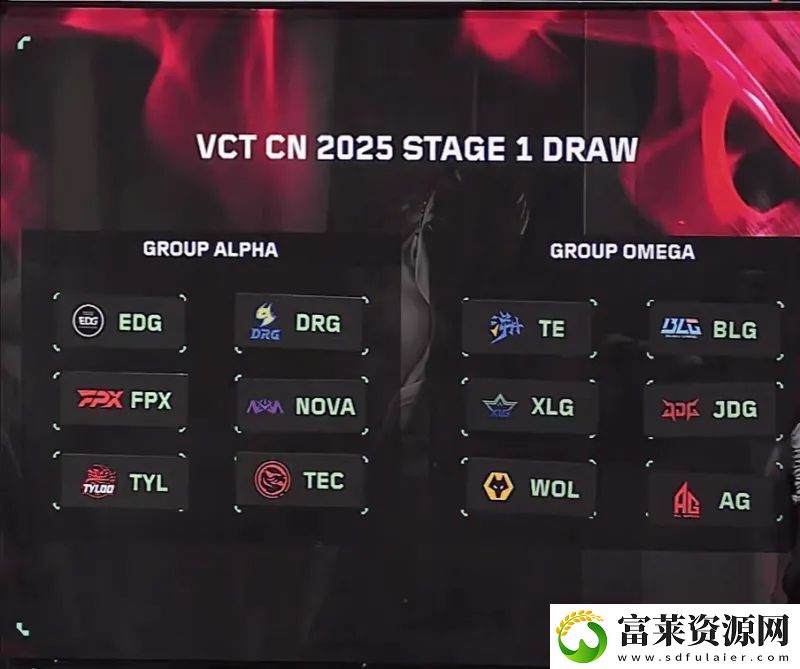 VCT
