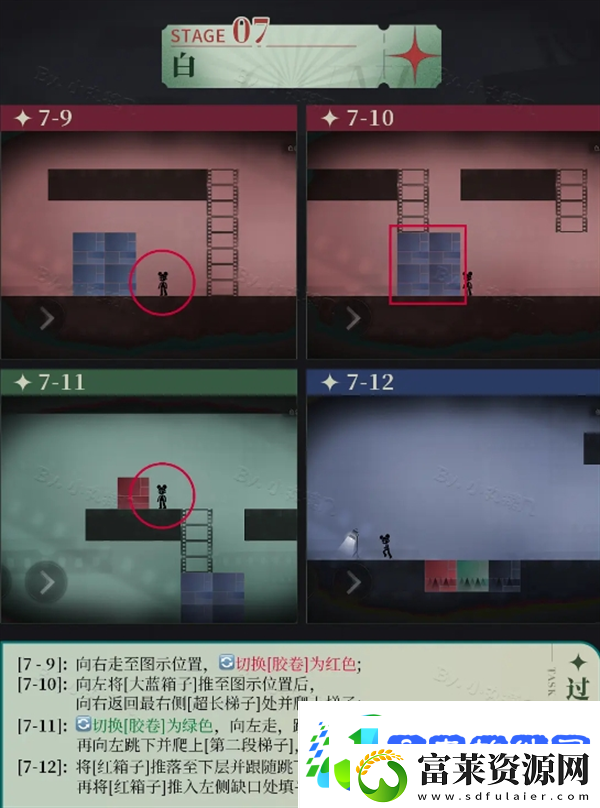 重返未来1999洛基怎么通关