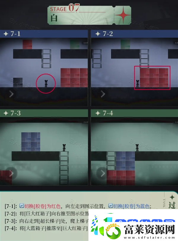 重返未来1999洛基怎么通关