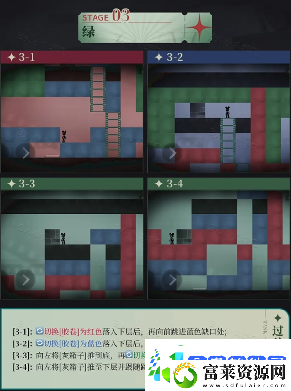 重返未来1999洛基怎么通关