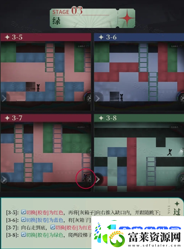 重返未来1999洛基怎么通关