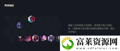 阵容搭配推荐