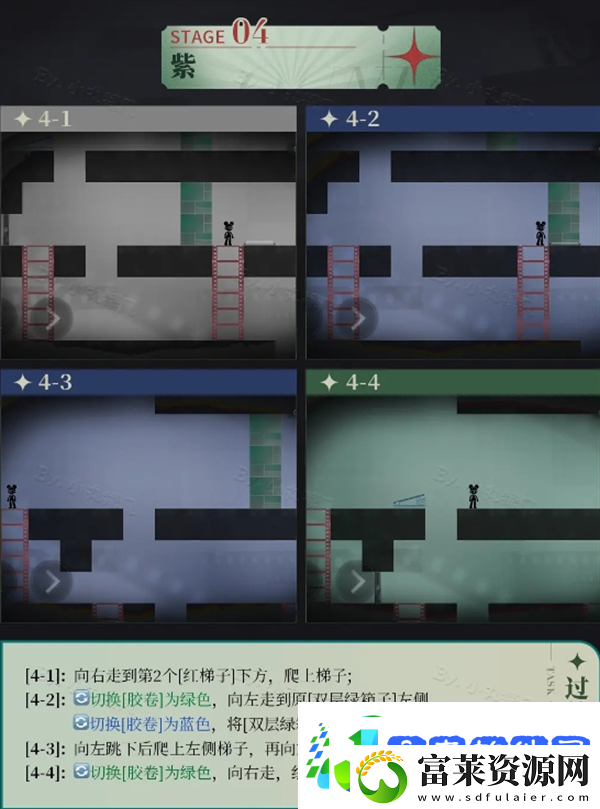 重返未来1999洛基怎么通关
