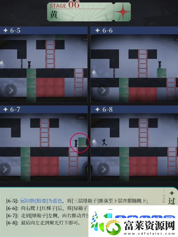 重返未来1999洛基怎么通关
