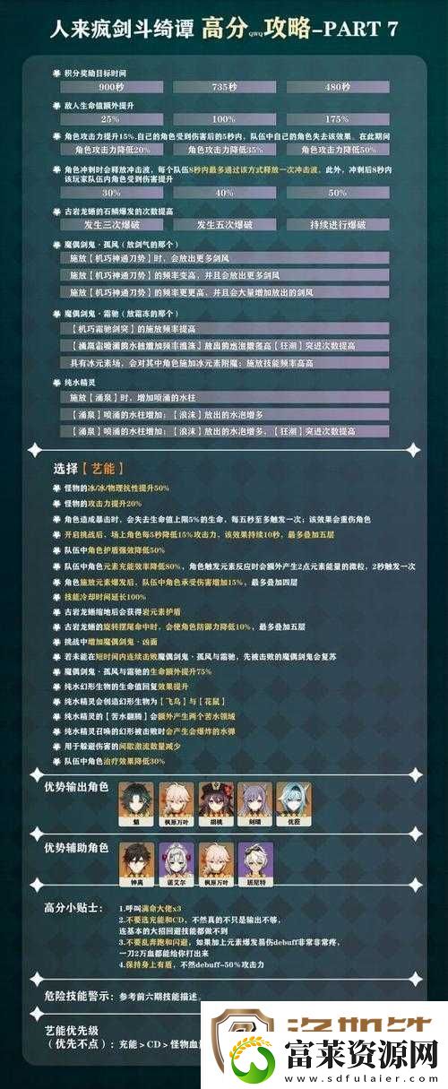 如何在原神风来人剑斗绮谭中巧妙布局