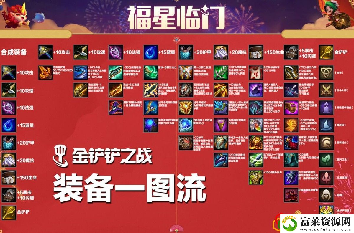 金铲铲之战福星临门活动怎么玩