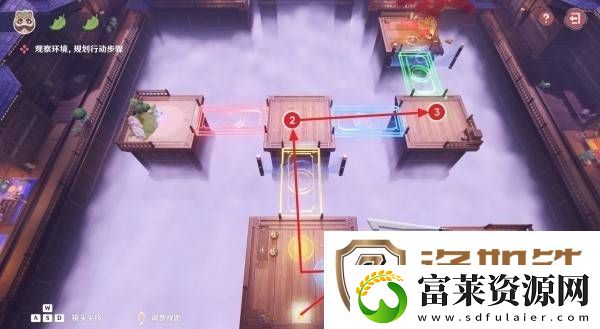 原神不思议分身幻梦第五天攻略