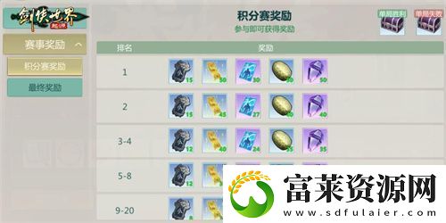 跨服会武！剑侠世界