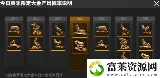 萤火突击生肖大金如何提升纯度