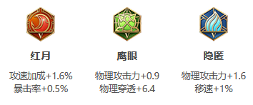 王者荣耀S26赛季李元芳怎么出装