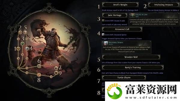 流放之路2战士升华效果一览