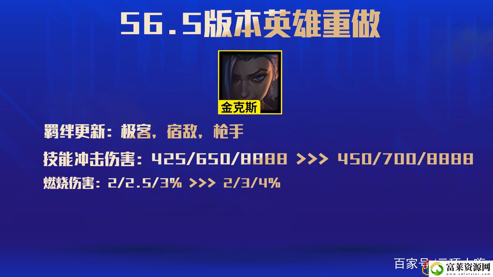 云顶之弈s6.5有哪些新英雄