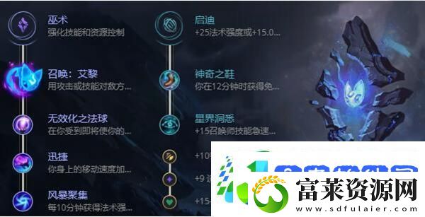 英雄联盟s12凯南怎么出装