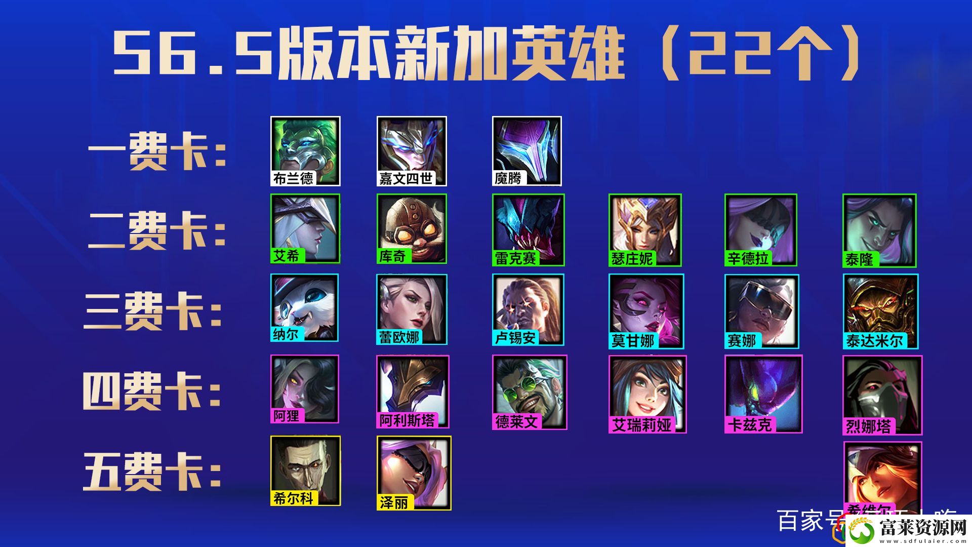 云顶之弈s6.5有哪些新英雄