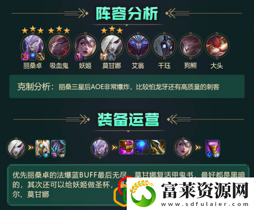 S5吃鸡阵容搭配教学