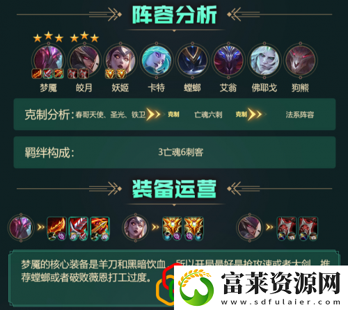 S5吃鸡阵容搭配教学