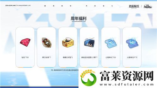 碧蓝航线七周年庆典