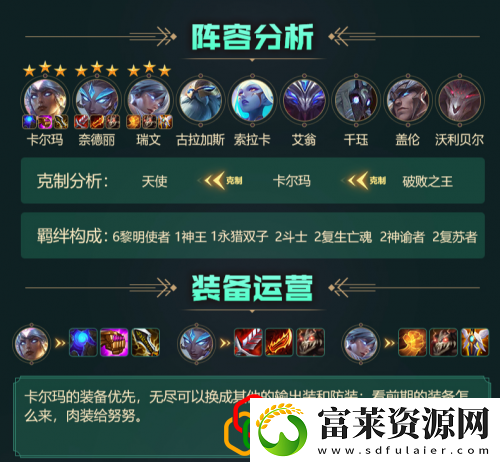 S5吃鸡阵容搭配教学