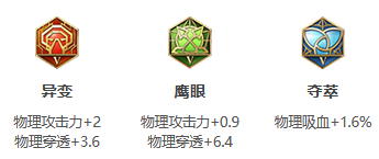 王者荣耀S26赛季刘备怎么出装