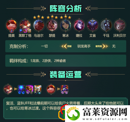 S5吃鸡阵容搭配教学