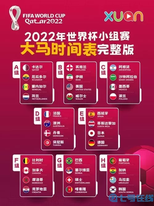 2022全球总决赛时间软件教程玩法