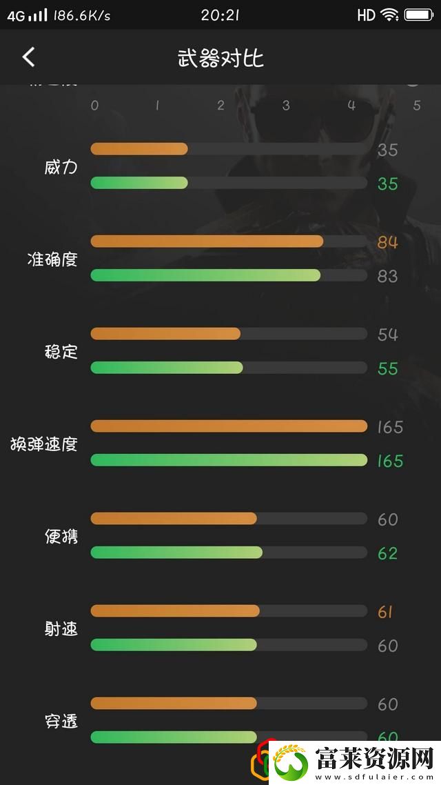 cf王者之心和火麒麟哪个好