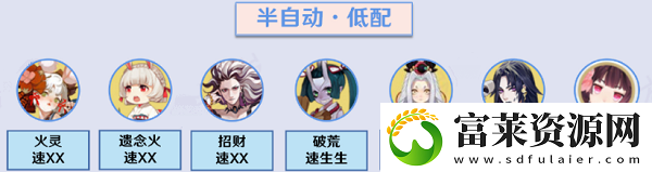 阴阳师真八岐大蛇用阵容好