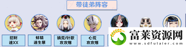 阴阳师真八岐大蛇用阵容好