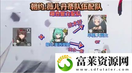 深空之眼朝约薇儿丹蒂阵容配队攻略