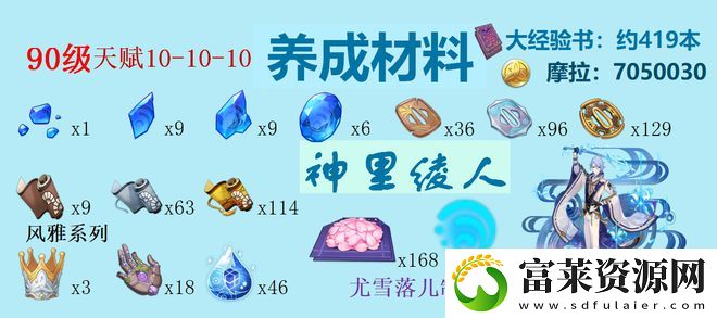 原神神里绫人阵容怎么搭配
