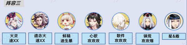 阴阳师真八岐大蛇用阵容好