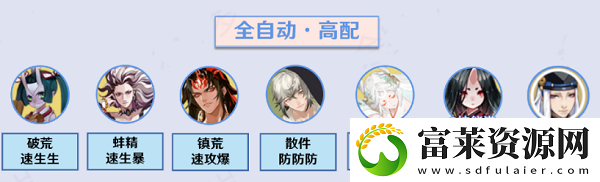 阴阳师真八岐大蛇用阵容好