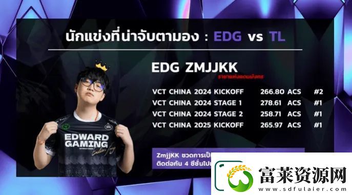 没掉过前二！ZmjjKK连续三个赛段平均战斗评分联赛第一