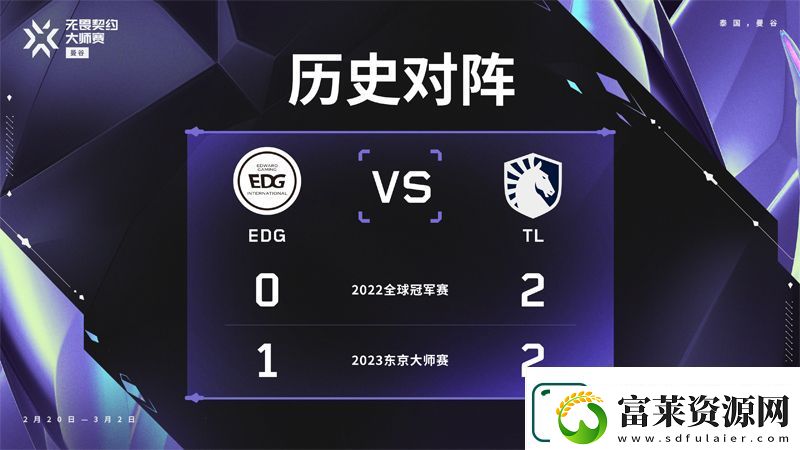 焦点笔记