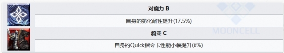 FGO黑姬从者图鉴