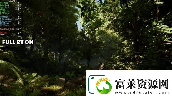 夺宝奇兵路径追踪开/关对比