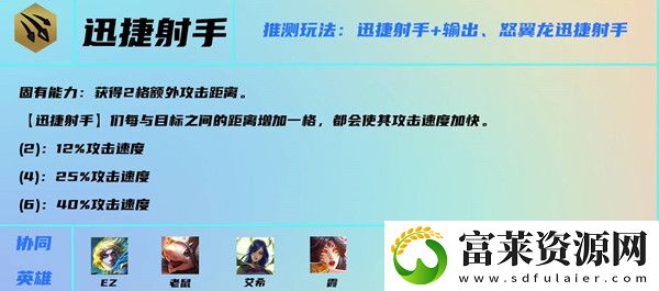 云顶之弈s7迅捷射手羁绊有哪些英雄