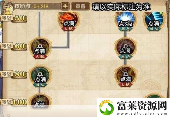 航海王燃烧意志赤犬加点攻略