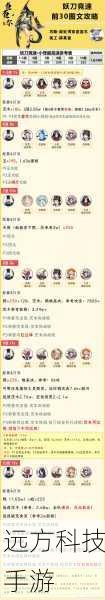 阴阳师惠比寿带什么御魂好惠比寿御魂搭配推荐成为斗技场霸主的秘诀软件教程玩法