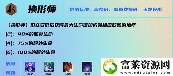 云顶之弈s7换形师羁绊有哪些英雄