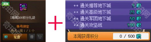 DNF2025新春可以白嫖多少积分